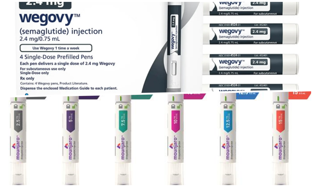 best syringe for retatrutide Retatrutide for Weight Loss & Obesity Treatment