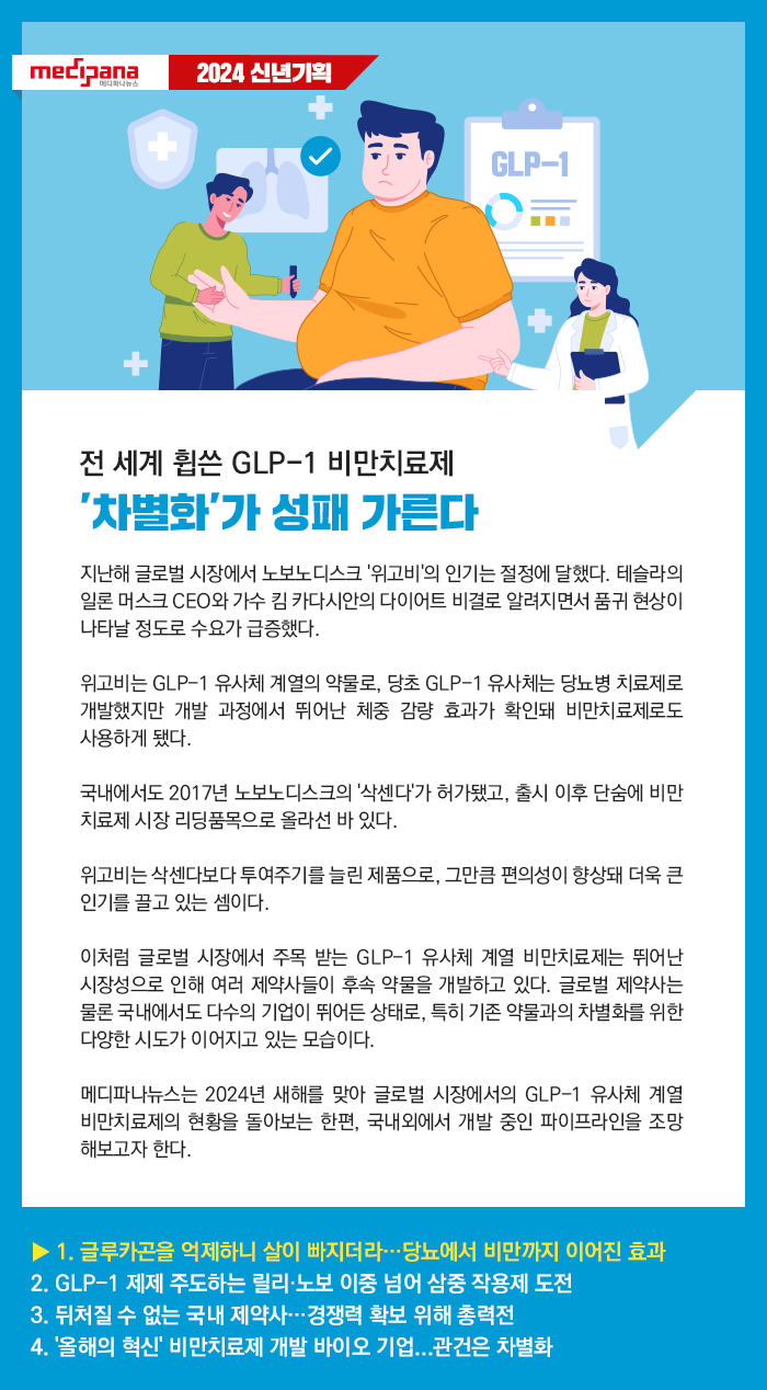 glp 1 역할 글루카곤을 억제하니 살이 빠지더라…당뇨에서 비만까지 이어진 효과 < 이슈 인사이트 < 제약·바이오 < 파마시안 < 기사본문