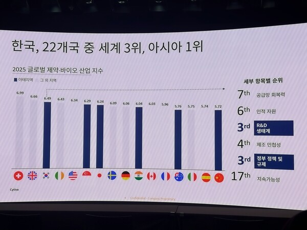 자료=싸이티바 제공