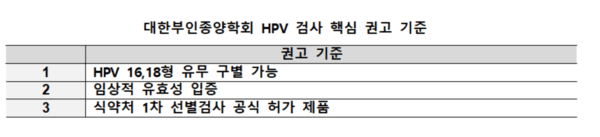 대한부인종양학회 HPV 검사 핵심 권고 기준. 