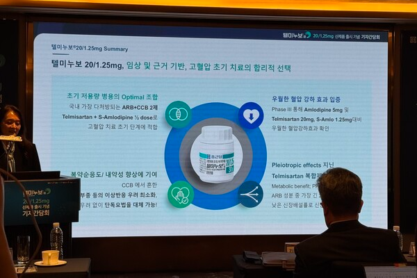 종근당 텔미누보 20/1.25mg 출시 기자간담회. 사진=조후현 기자