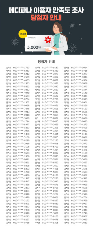 메디파나 이용자 만족도 조사 당첨자 안내
